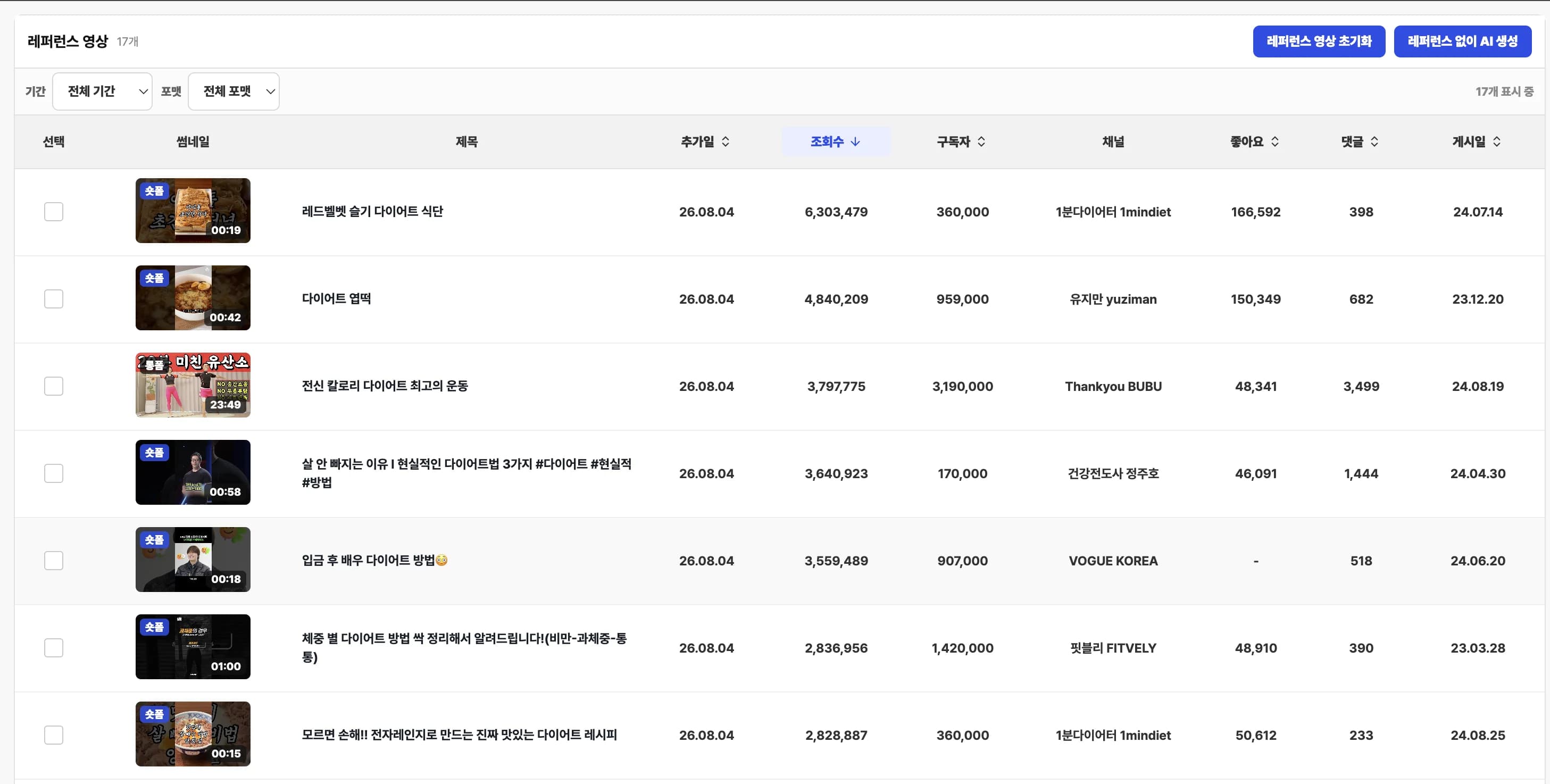 원플로우의 키워드 기반 YouTube 영상 레퍼런스 검색 결과 화면